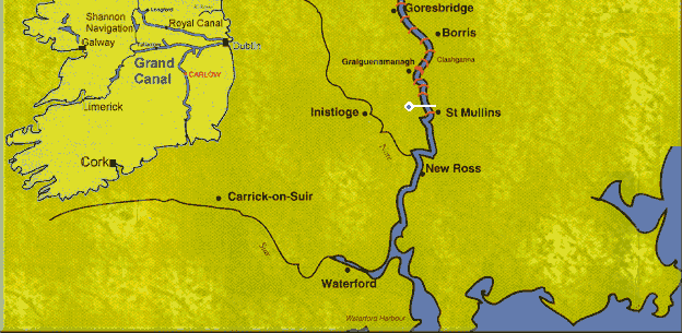 The Barrow Navigation