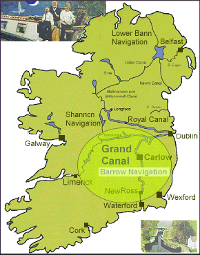 Ireland's Waterways